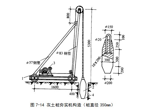 盐亭挤密桩地基